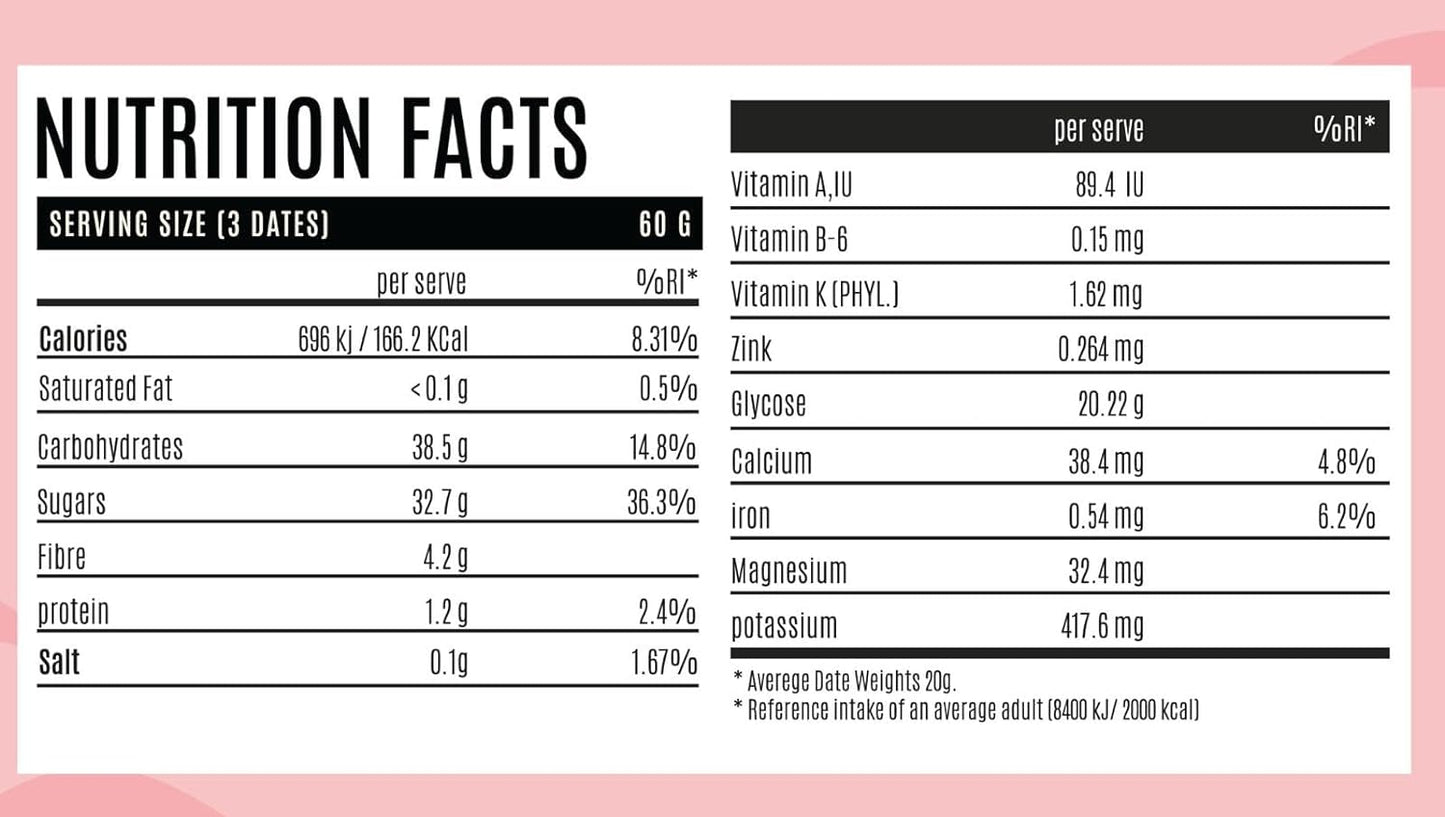 Medjool dates nutritional information