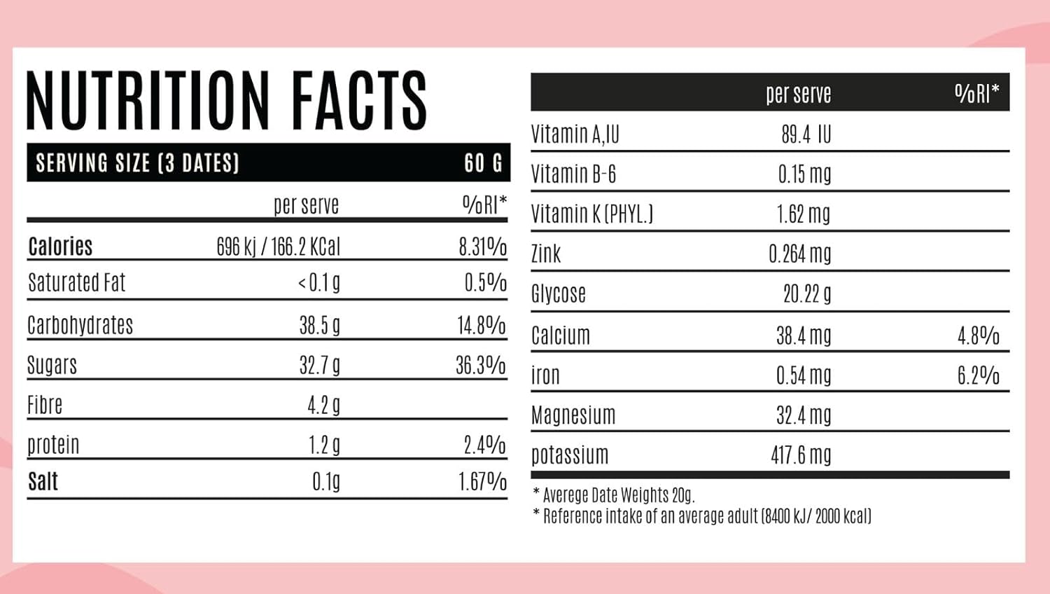 Medjool dates nutritional information